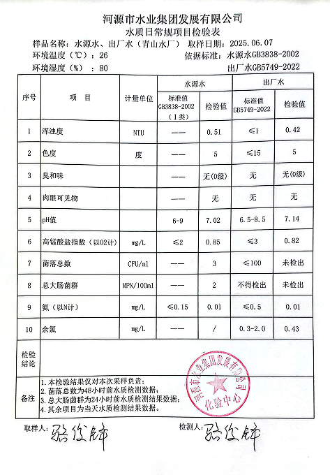 2025年6月7日水質(zhì)測驗報告.png